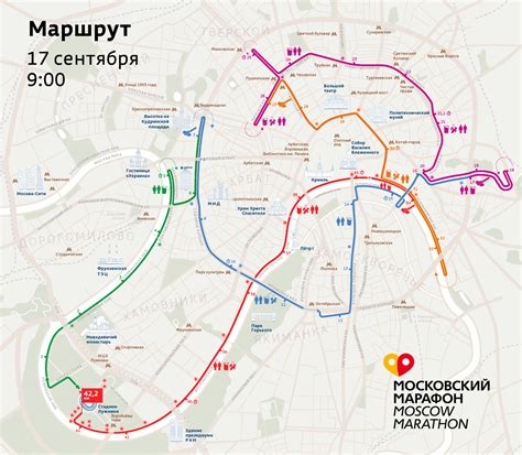 Московский Марафон
