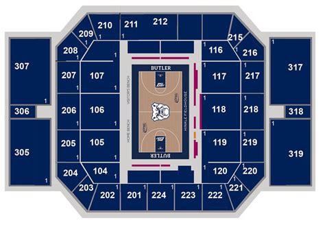 Allen Fieldhouse Seating Chart With Row Numbers Elcho Table