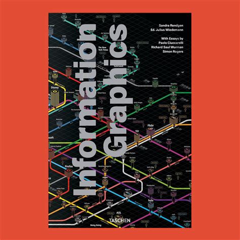 information graphics copyright bookshop