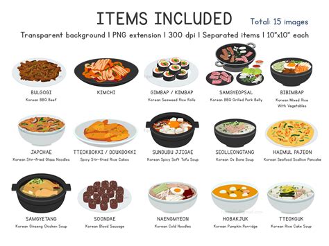 Korean Food Clipart Set Korean Cuisine Png, Eps Food Illustration ...