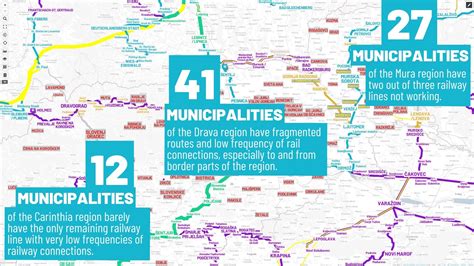 Assessment Of The Condition Of The Railway Infrastructure And