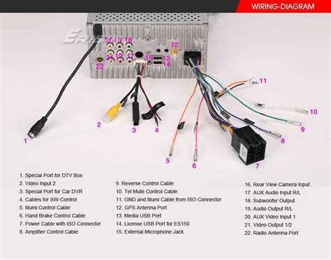 A Visual Guide to Wiring a Pioneer Double DIN Stereo