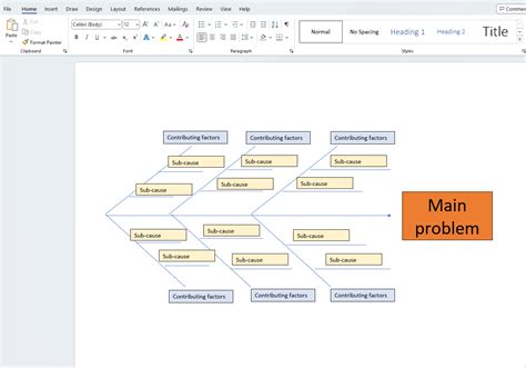 What Is A Fishbone Diagram Templates And Examples
