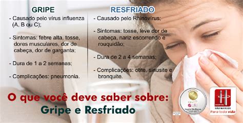 O Que Causa Resfriado - O que você deve saber sobre: Gripe e Resfriado - Hospital São Marcos