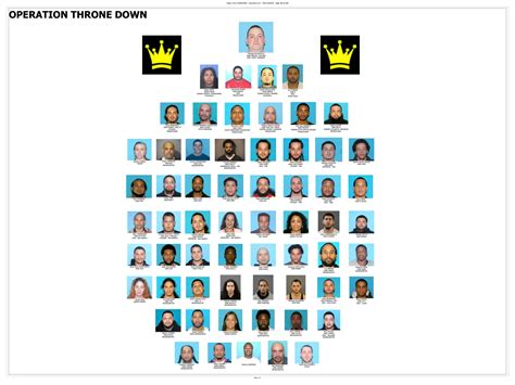 gang signs latin kings 4