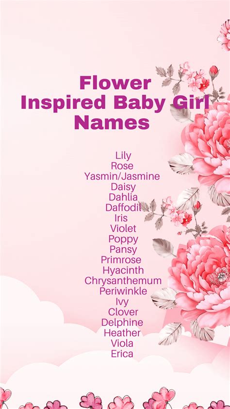 20 Flower Inspired Baby Girl Names Unique Baby Names Baby Girl Names