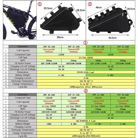 Chamrider V Battery V V Ah Ebike Pack Battery V Ah Ah