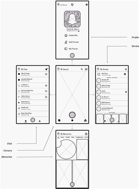 snapchat  excellent walkthrough  snaps snap