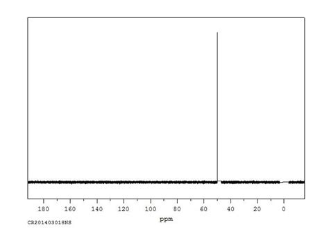 Methanol 67 56 1 1H NMR Spectrum