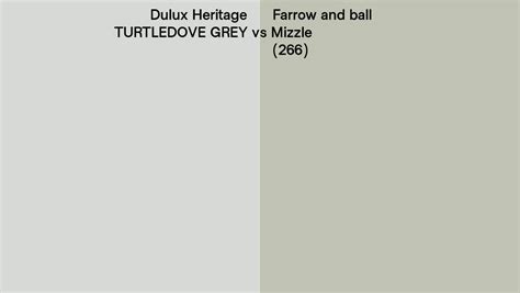 Dulux Heritage TURTLEDOVE GREY Vs Farrow And Ball Mizzle 266 Side By