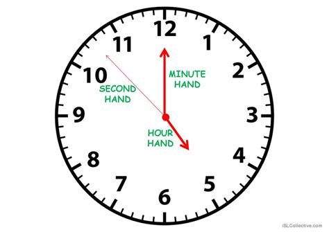 time explanation grammar guide english esl powerpoints