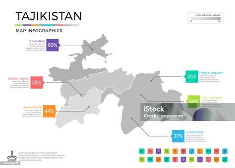 Tajikistan Map Infographics With Editable Separated Layers Zones Elements And District Area In