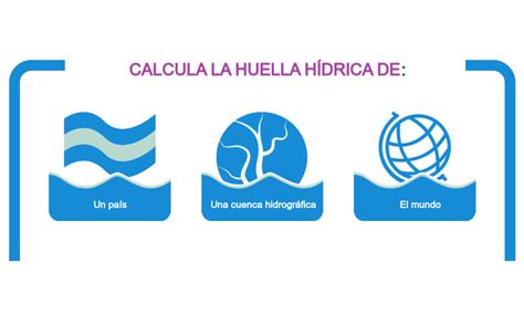 Calculadora Huella Hidrica EsAgua