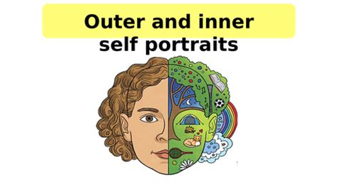 Inner and Outer Self Portraits | Teaching Resources