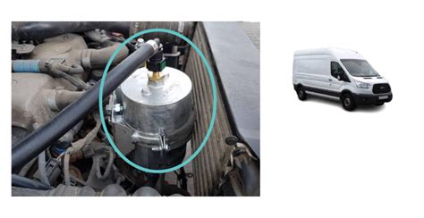 fuelwell pristriy dlya ekonomii paliva ta zmenshennya vikidiv