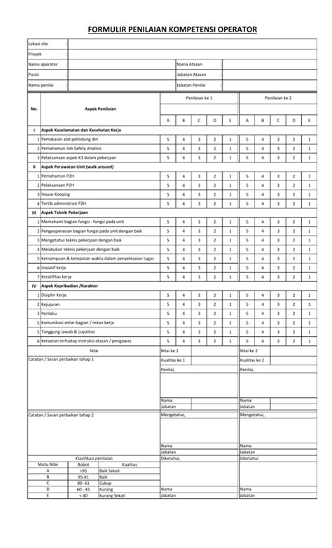 Form Penilaian Operator