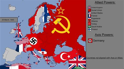 World War II In EuropeDay By Day With Flags Continuity Scanalyst