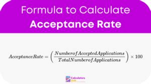 acceptance rate calculator