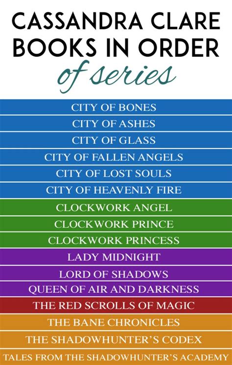 Cassandra Clare Books In Order By Series Cazadores De Sombras Libros Shadowhunters Libros