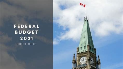 Federal Budget 2021 Highlights Stollerwealth