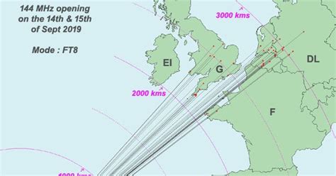EI7GL A Diary Of Amateur Radio Activity Opening On 144 MHz From The