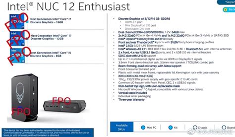 Intel NUC 12: процессор нового поколения Alder Lake + графический ...