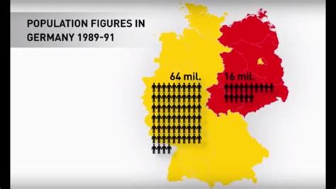 25 Years of German Reunification - YouTube