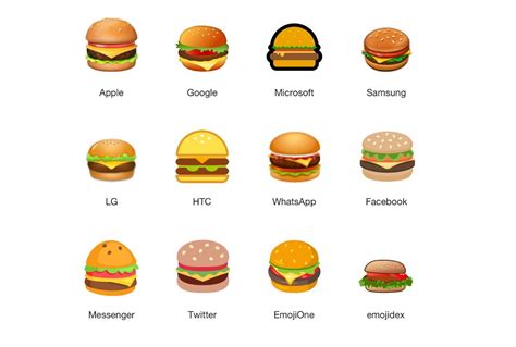 Your Burger Emoji Is Stacked Wrong And You Probably Never Noticed