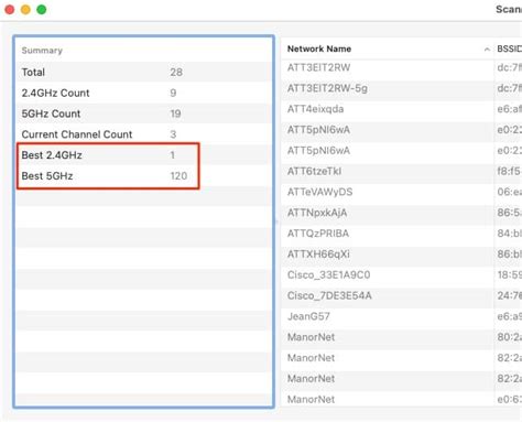 How To Find The Best Wifi Channel For Your Router In