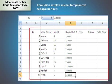 Tampilan Lembar Kerja Microsoft Excel