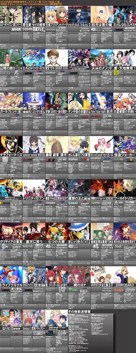 Japanimer 2014年 アニメ 主題歌