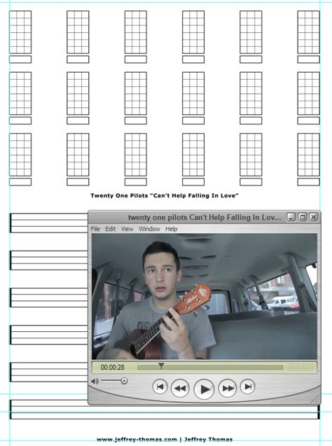 Twenty One Pilots Ukulele Tab