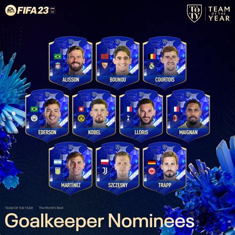 Todo Lo Que Debes Saber Acerca De Los Toty En Fifa Fragster