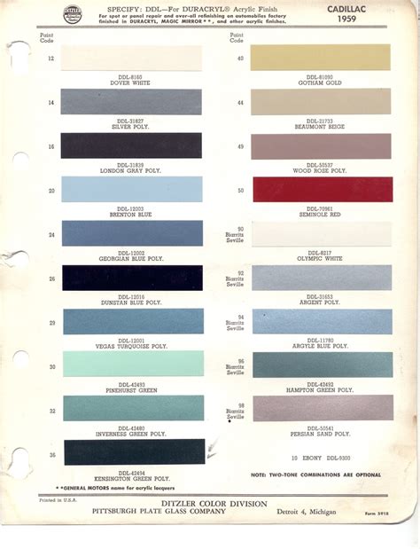 Cadillac Paint Colors