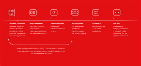 Mvideo.ru Redesign Concept on Behance