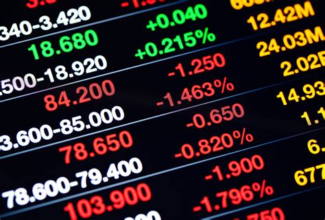 Apa Arti Top Gainer Dan Top Loser Saham Emtrade