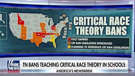 Tennessee Bans Teaching Critical Race Theory In Schools Fox News Video