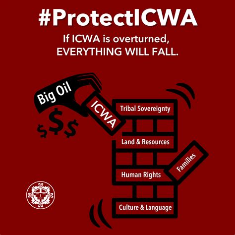 Protect Icwa Defend The Sacred And Tribal Sovereignty Action Network