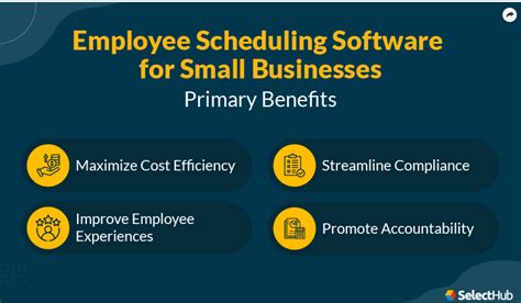 Best Employee Scheduling Software For Small Businesses For 2025