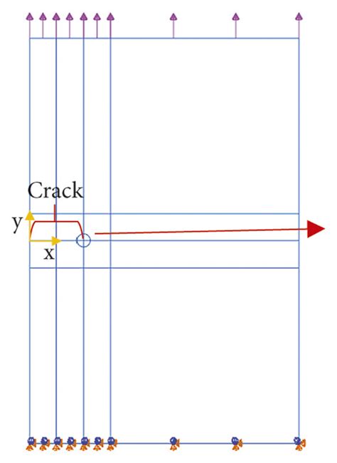 Finite element model of welded joint. (a) Finite element model of ...