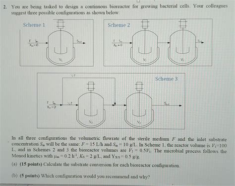 Solved You are being tasked to design a continuous | Chegg.com
