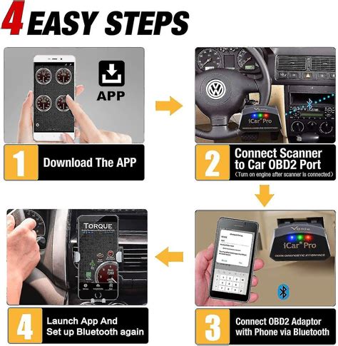 Icar Pro Bluetooth 4.0 (ble) Obd2 Fault Code Reader Obdii Code Scanner ...