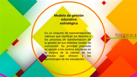 Modelo De GestiÓn Educativa By Leslie Yadira Bazán Ramirez On Prezi