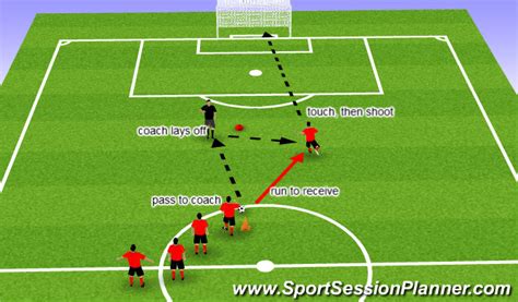 Football/Soccer: Shooting drills (Functional: Striker, Beginner)