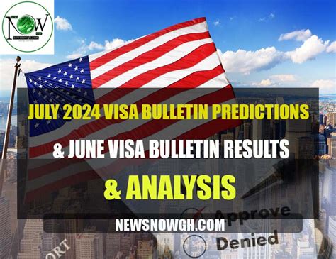 Visa Bulletin June Predictions Uk Vikki Robinet