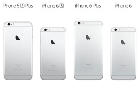 Какой IPhone лучше: сравниваем 5,6,7,8 и X серии