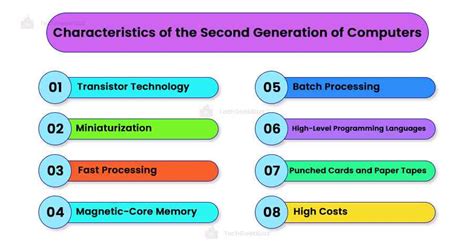 generation  computer transistor computers