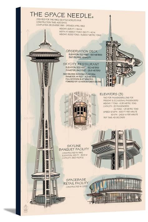 Seattle Space Needle Drawing at GetDrawings | Free download