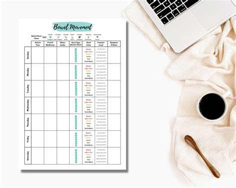 Bowel Movement Tracker Therapy Worksheet Therapy Journal Thought