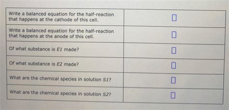 Solved O ELECTROCHEMISTRY Designing a galvanic cell from a | Chegg.com
